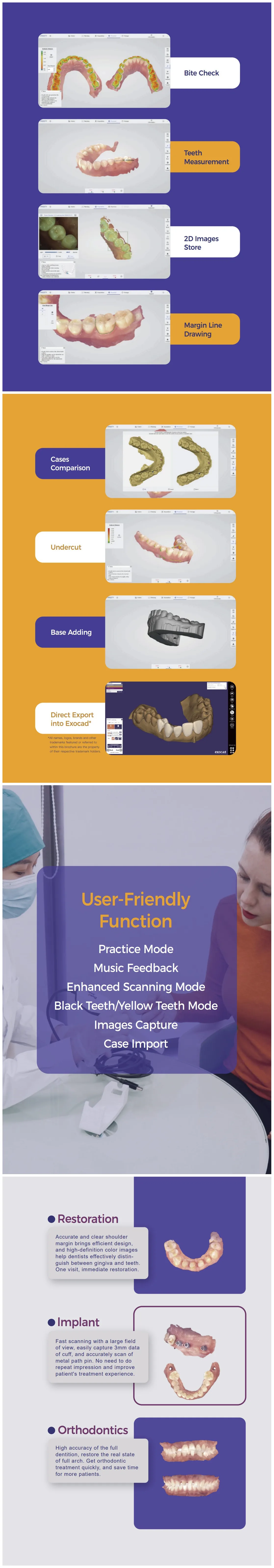 Рисунок 5 - Новинка, самая маленькая Стоматологическая