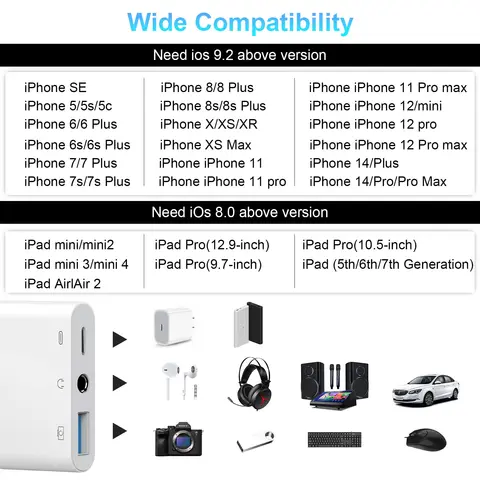 Адаптер Lightning iPhone на USB3 OTG для камеры, разветвитель аудиоразъема для наушников 3,5 мм для iPhone14/13/12/iPad с зарядкой