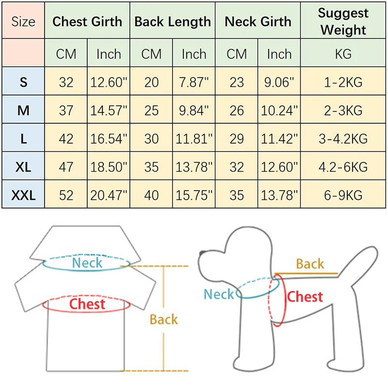 Летняя одежда для домашних животных с принтом медведя питомцев костюм маленьких