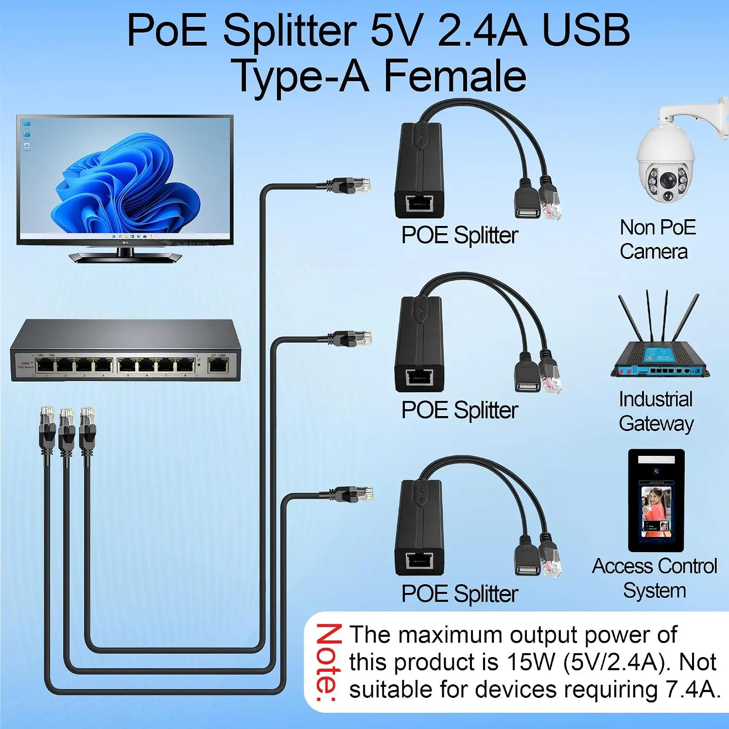 Фото PoE-сплиттер 5В 2.4А USB Type-C (гнездо) IEEE 802.3af/at для камер видеонаблюдения/VoIP-телефонов (питание по Ethernet) №2
