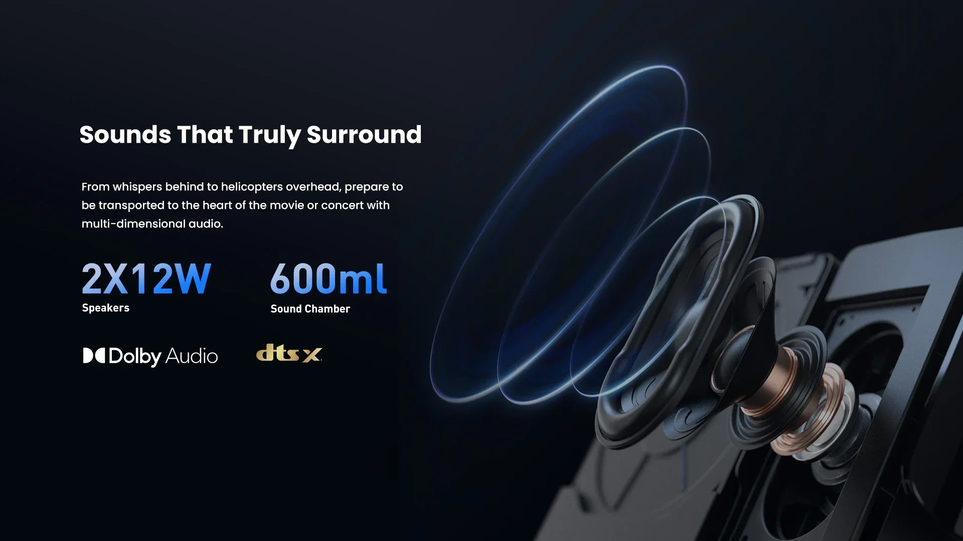 Фото Новейший проектор Wupro x Dangbei 4k, 2024, родной, сверхвысокое разрешение, Google TV 11,0, глобальная версия, умный дом 2450, международный №5