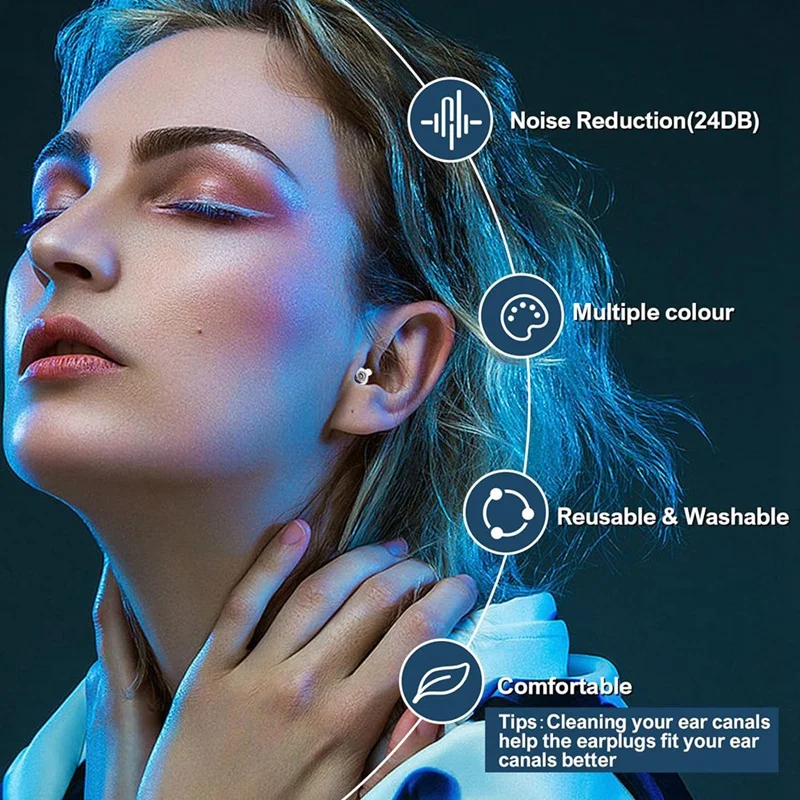 Высококачественные затычки для ушей концертов музыкантов шумоподавления