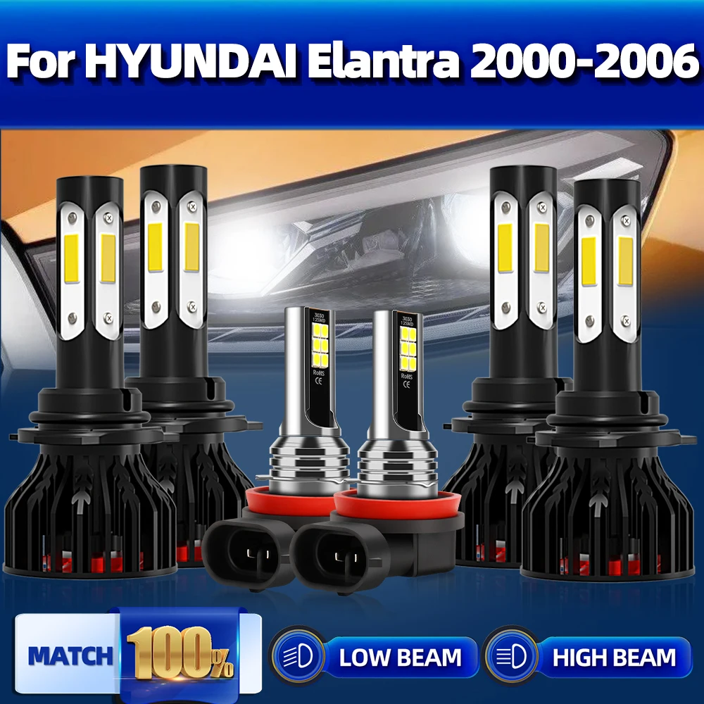 

H7 Canbus LED Car Headlights Bulbs H1 LED Headlamps 12000LM 90W Auto Lamp For HYUNDAI Elantra 2000 2001 2002 2003 2004 2005 2006