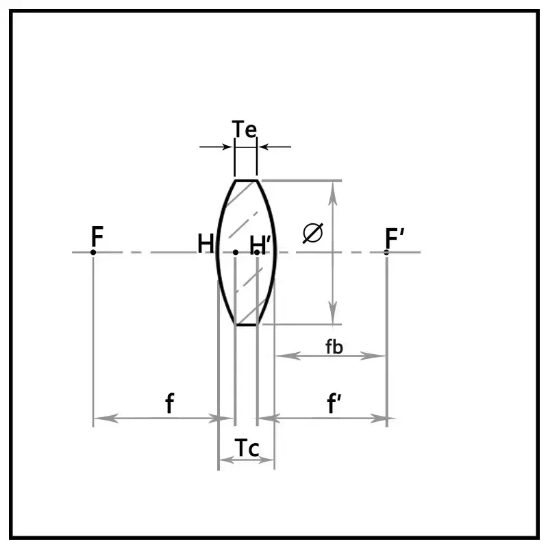 Двойная цементированная ахроматическая линза Φ 400 мм F210 длина волны ~ нм