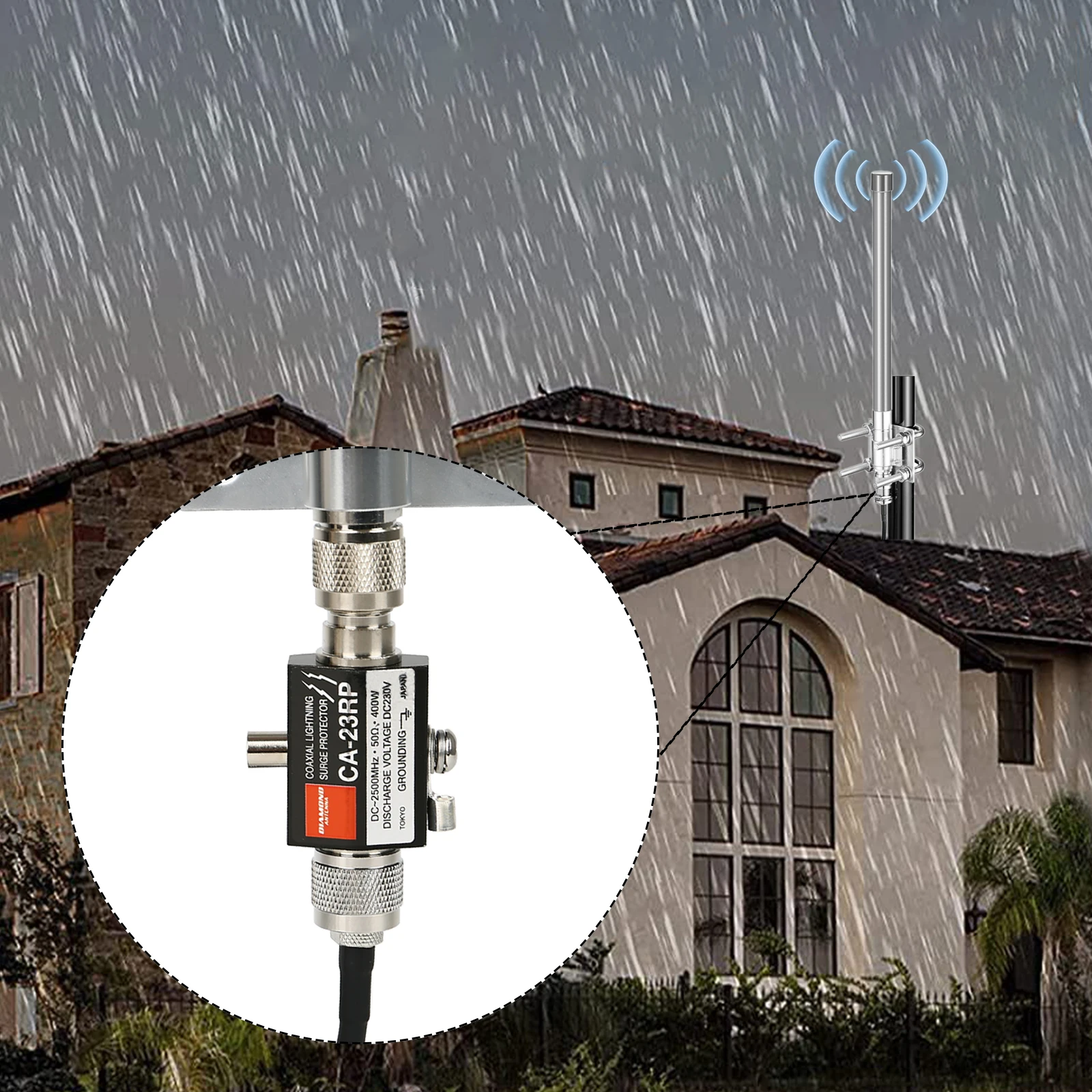 Ограничитель освещения и штепсельная вилка N коаксиальный разъем 0-2 5 ГГц 400 Вт