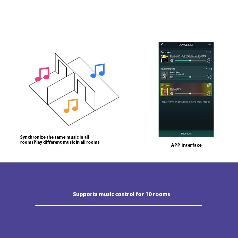 Плата расширения насоса wb05 ЦАП ESS9023 I2S OUT оптического коаксиального выхода входа