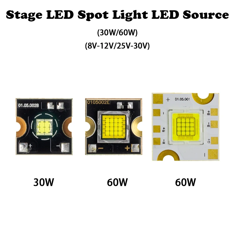 

Светодиодный прожектор 30/60 Вт с подвижным чипом