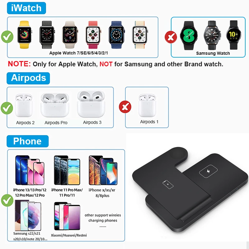 Cena Bezprzewodowa ładowarka Qi 15W Dla IPhone 14 13 12 11 XS XR X 8 Samsung S22 S21 3 W 1 Szybka Stacja ładująca Dla Apple Watch 7 Airpods Pro