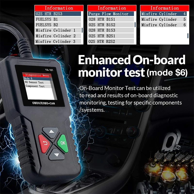 

YA101 OBD2/EOBD Car Diagnostic Tool OBD 2 Automotive Scanner Engine Analyzer Tool Code Reader OBDII Scan Tool PK ELM327 Cr319