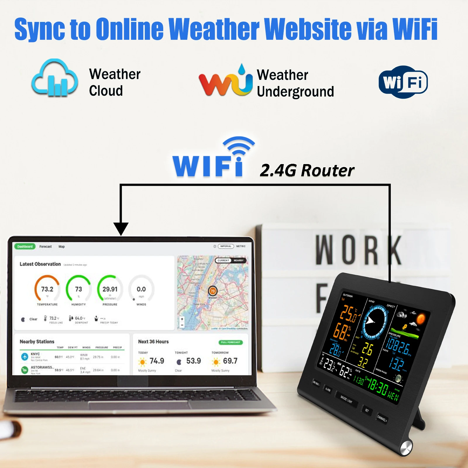 Метеостанция Wi-Fi, уличный датчик, интернет-беспроводные метеостанции, система удаленного мониторинга, датчик дождя, Wunderground (art.: 3920cc7cab5cd) - 3920cc7cab5cd