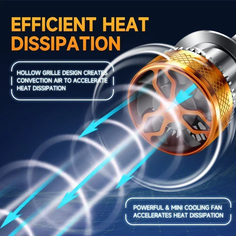 Фото LOVECAR 1500Вт 1500000 LM Canbus H4 H7 H1 LED H8 для автомобильных фар, самая яркая 6000K, авто противотуманная фара H11 H4 H1 9012 HB3 9005 9006 №5
