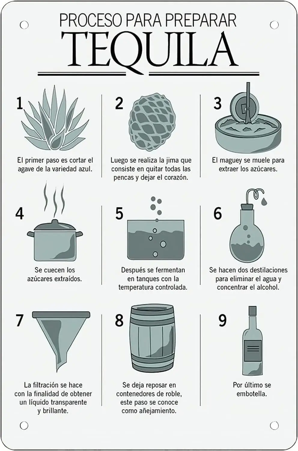 Забавный процесс для текилы металлический жестяной знак как сделать пиво Destilador