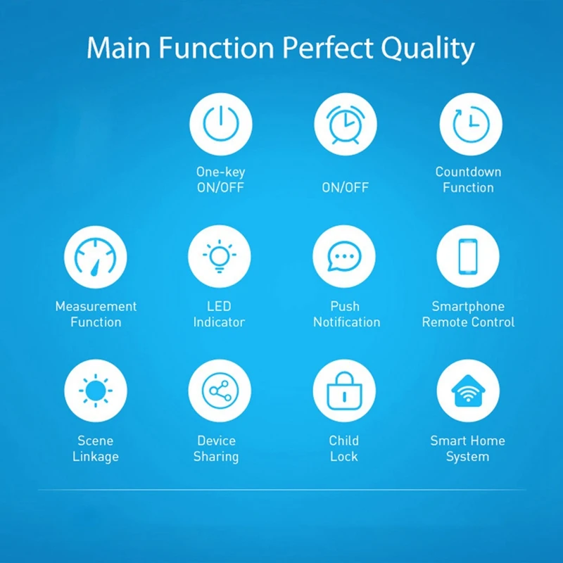 Умная розетка с таймером и голосовым управлением 16 А