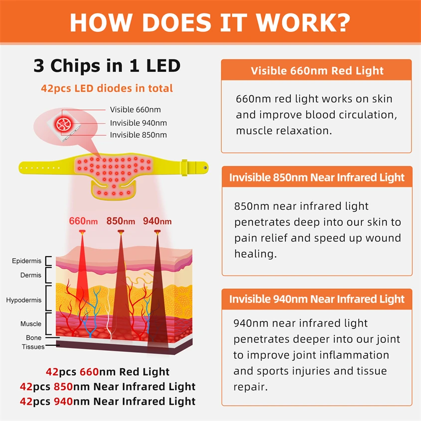 Обогреватель для шеи красная фототерапия небольшой красный фототерапевтический