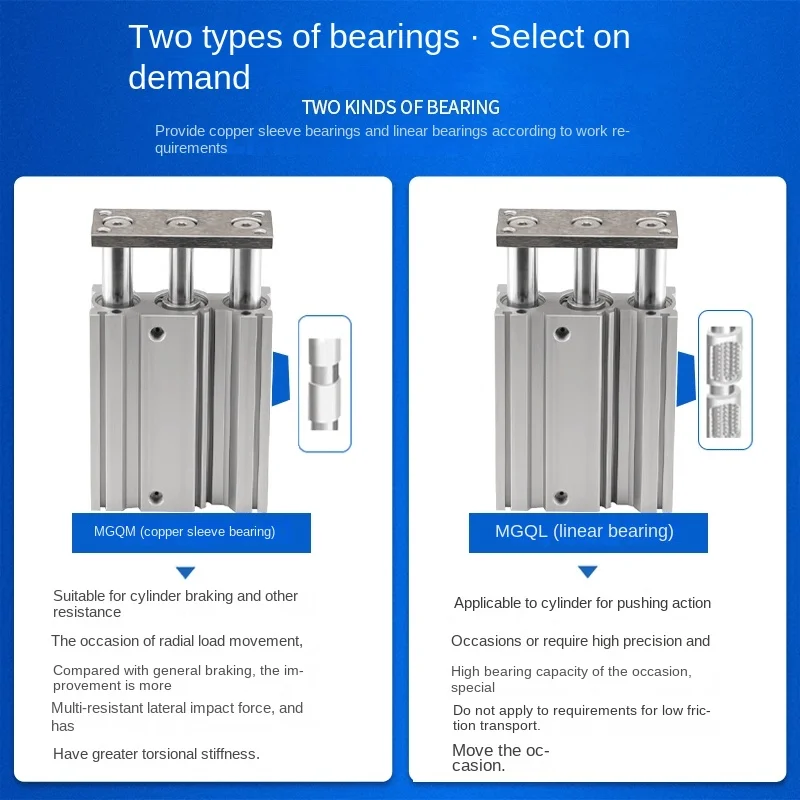 Φ/25/30/40/50/75/100MGQM SMC тип скользящего подшипника пневматический цилиндр компактный
