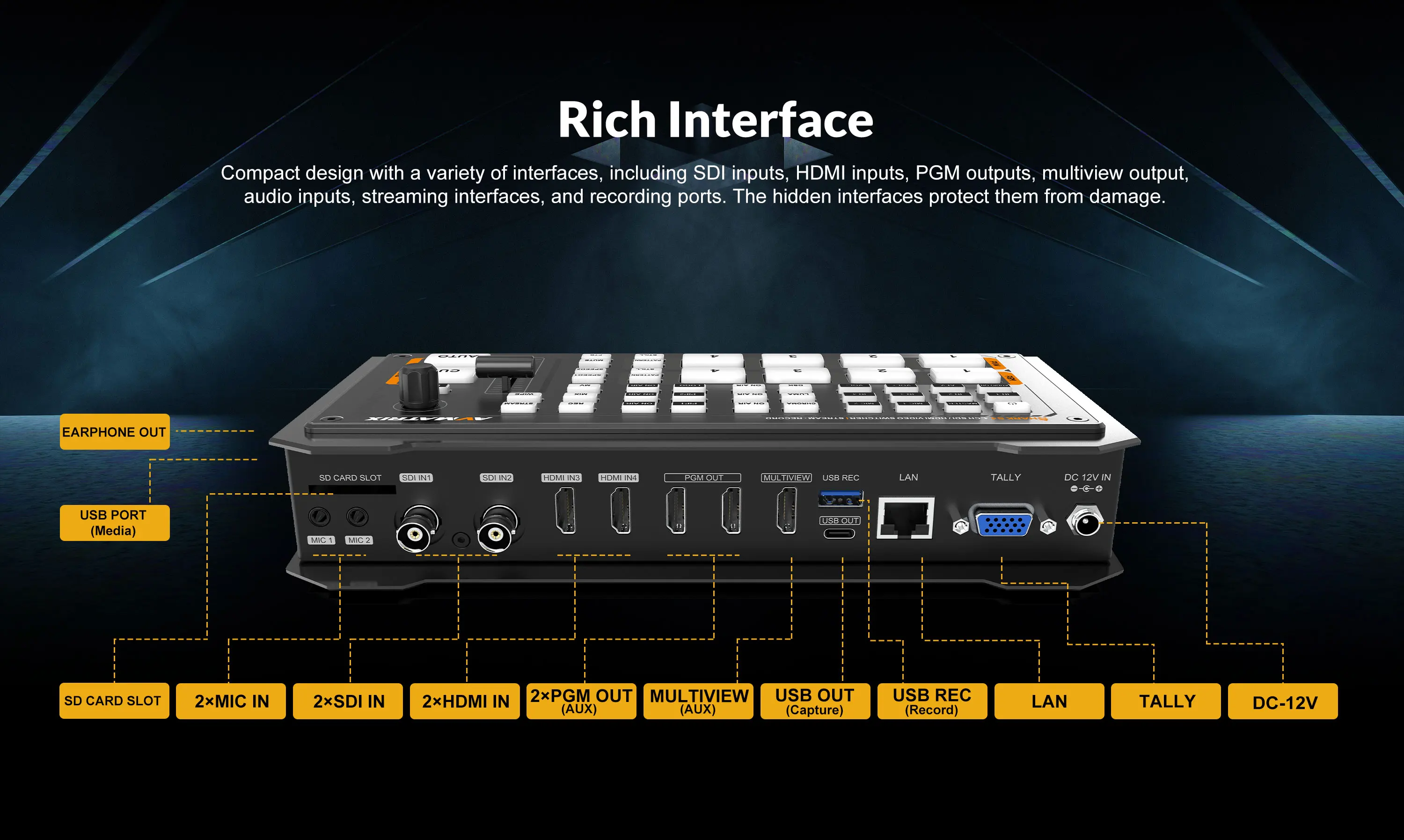 Фото AVMATRIX Shark S4: 4-канальный видеомикшер SDI/HDMI с потоковой передачей RTMP/SRT, записью на SD-карту/USB для прямых трансляций №3