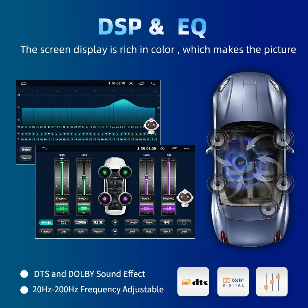 Автомагнитола Podofo 2DIN Android для Ford новое поколение Transit PRO 2021 9 дюймов мультимедийный