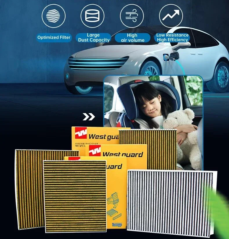 Для MAZDA CX-7 CX7 2009-2013 2 5 2006-2014 3 WESTGUARD Воздушный фильтр салона Кондиционер