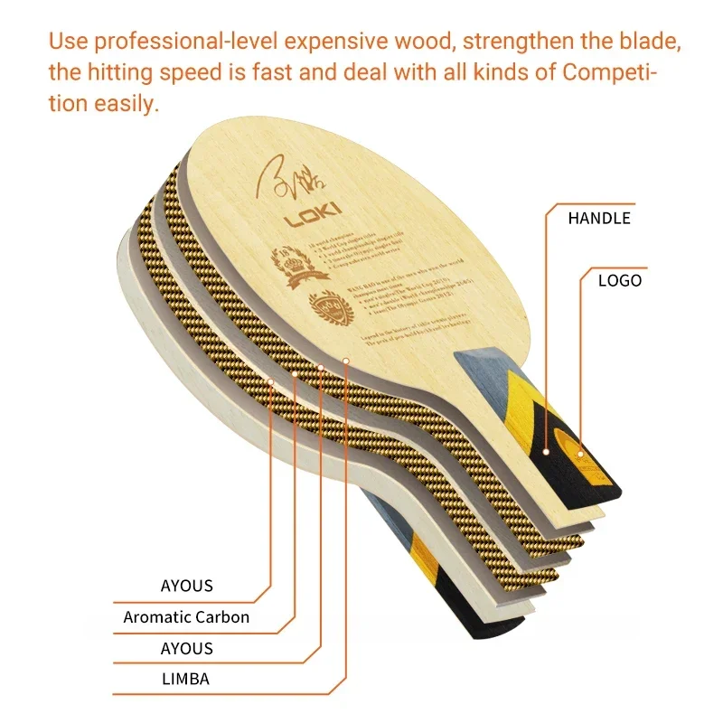 Локи 2024 упаковка обновленная ракетка для настольного тенниса Wang Hao Honor пинг-понга