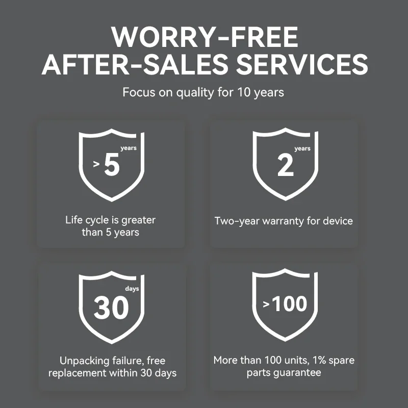 HUGEROCK R50 R5016 4 5-дюймовый КПК портативный сканер штрих-кода NFC промышленные