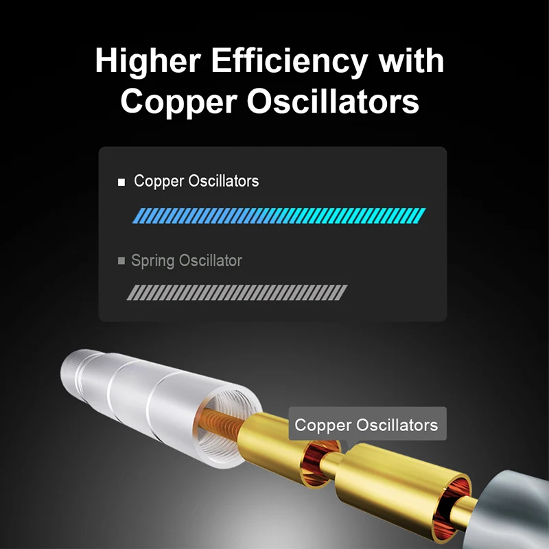LoRa 915 MHz Helium Hotspot Antenna Wifi UHF 868MHz HNT Miner Antenne Outdoor Omni High Gain N Female N Male 900MHz Aerial