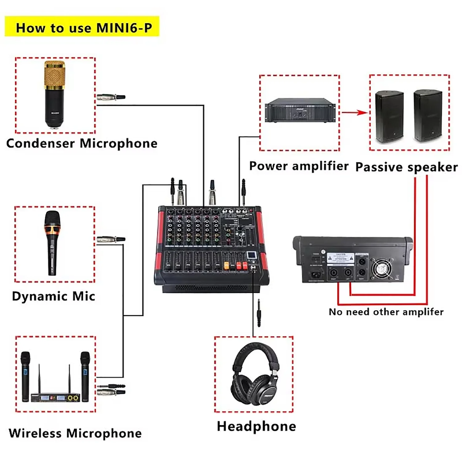 GAX-M6 профессиональная 6-канальная микшерная консоль аудио BT усилитель мощности
