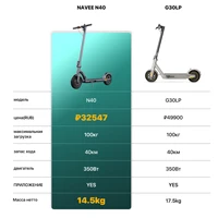 Электросамокат NAVEE N40 

Используем купон продавца -2086 руб#1