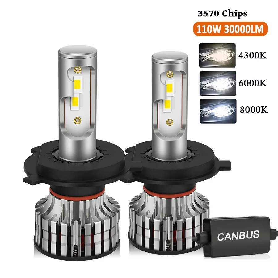 

110W 30000LM H4 LED H7 Canbus H1 H8 H9 H11 9005 HB3 9006 HB4 9012 Car LED Light Headlight Turbo Lamp 4300K 6000K 8000K 12V