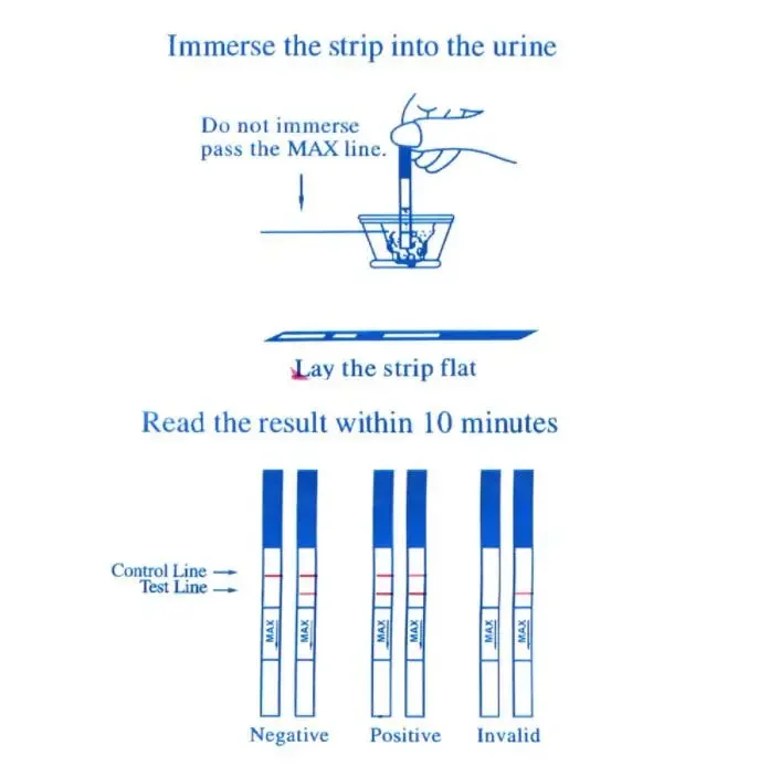 Тест-полоски на овуляцию 50 шт