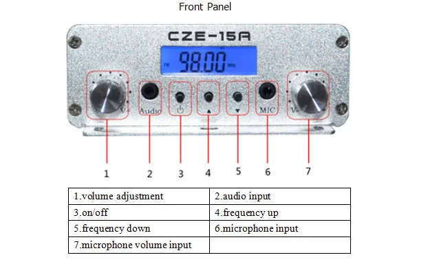 Стандартная стереосистема PLL радиостанция 87 МГц-108 МГц 15 Вт FM-трансмиттер с