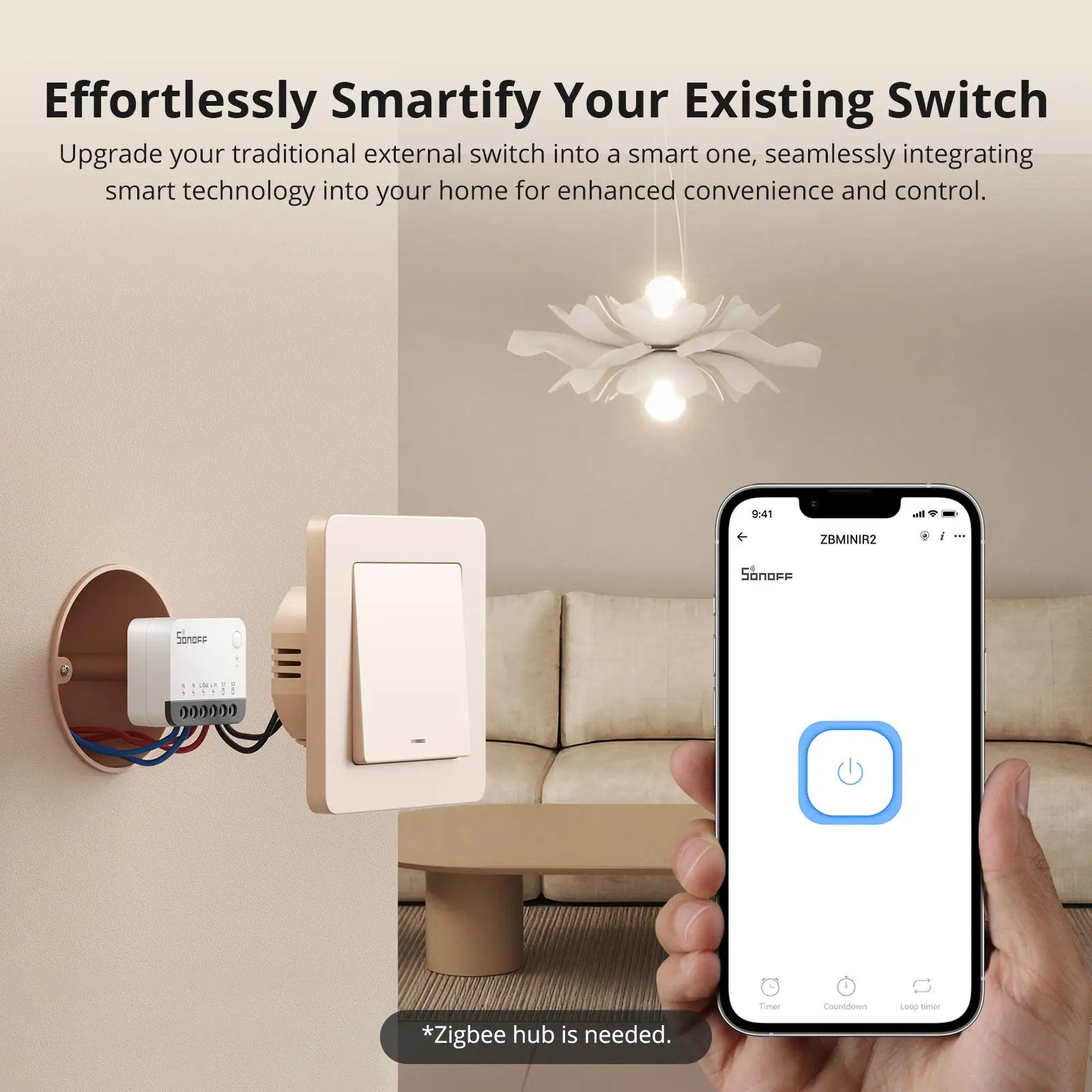 1-10 шт. SONOFF ZBMINIR2 Zigbee3.0 умный внешний переключатель управления компактным размером