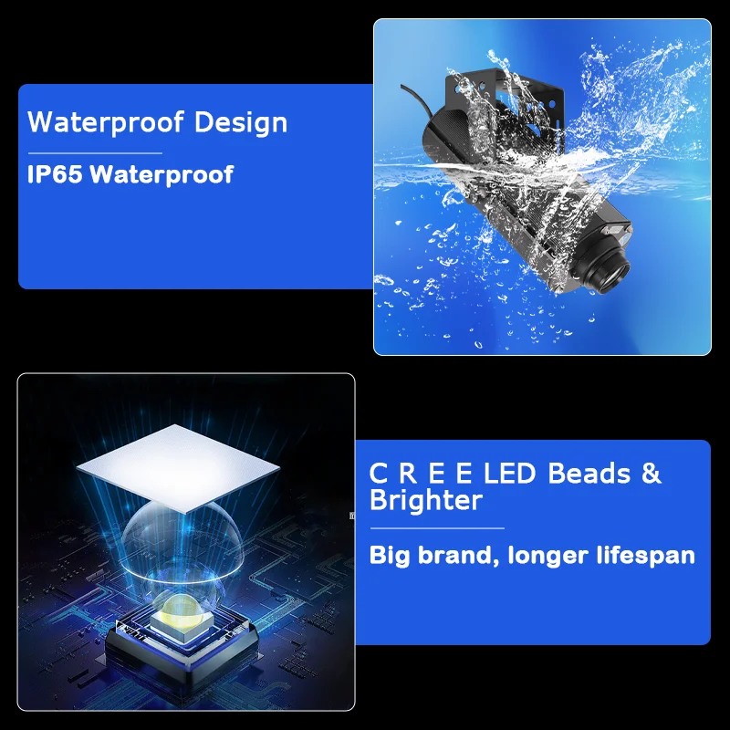 Лазерный проектор Gobo 150 Вт с индивидуальным текстом и изображением логотипа