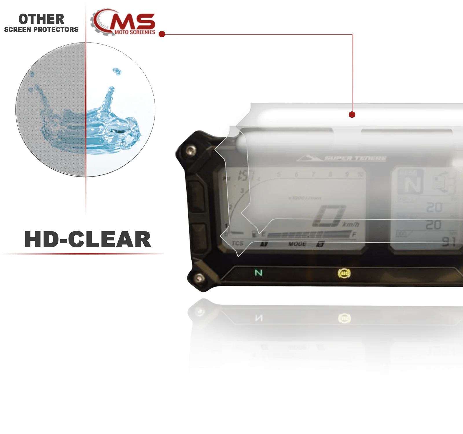 Наклейки на экран спидометра защитные чехлы для экрана от царапин Yamaha MT09 TRACER FJ09