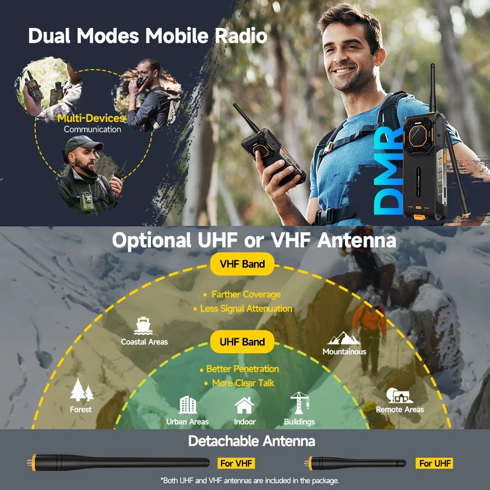 Фото Ulefone Armor 26 Ultra Walkie Talkie, Защищенный телефон 5G, 120 Вт, 15600 мАч, 200 МП + 64 МП + 50 МП, NFC, водонепроницаемый смартфон, до 24 ГБ ОЗУ, 512 ГБ ПЗУ, 6,78“, 120 Гц, Android 13 прочный №3