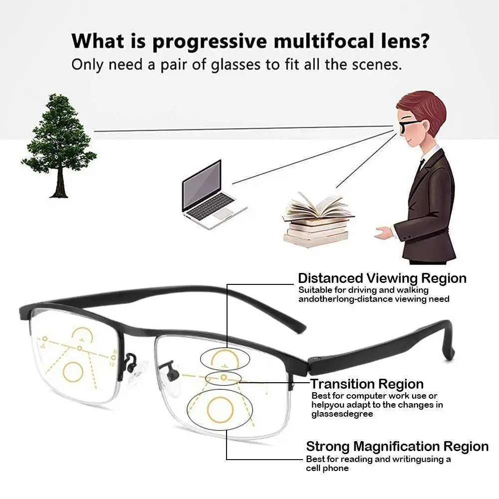 Мужские и женские простые очки прогрессивные Мультифокальные спортивные для