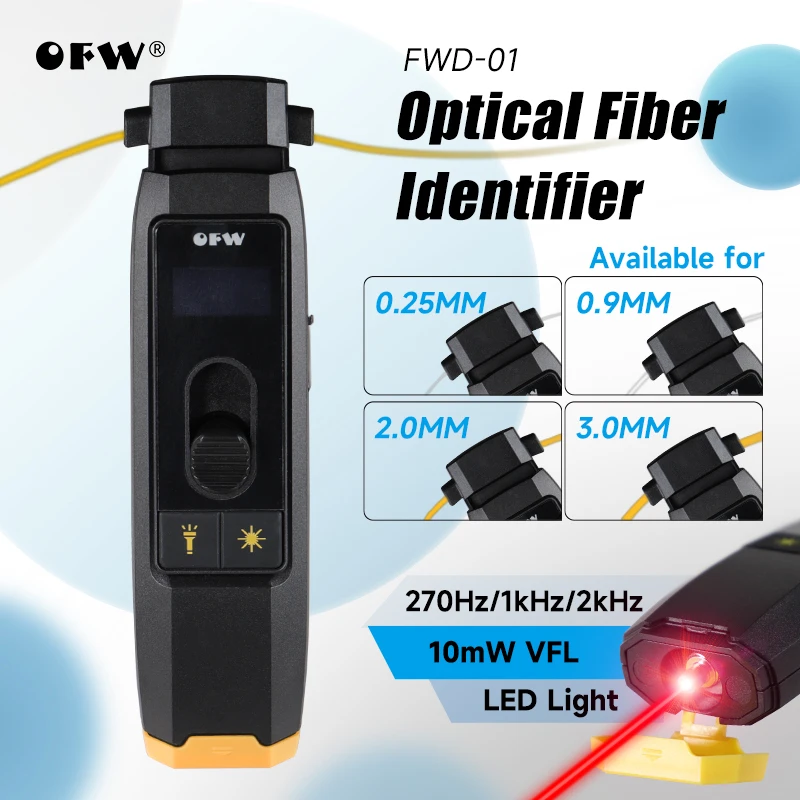 OFW Optical Fiber Identifier Live Fiber Identifier Live Fiber Detector with Visual Fault Locator LED Light 700-1700nm SM MM