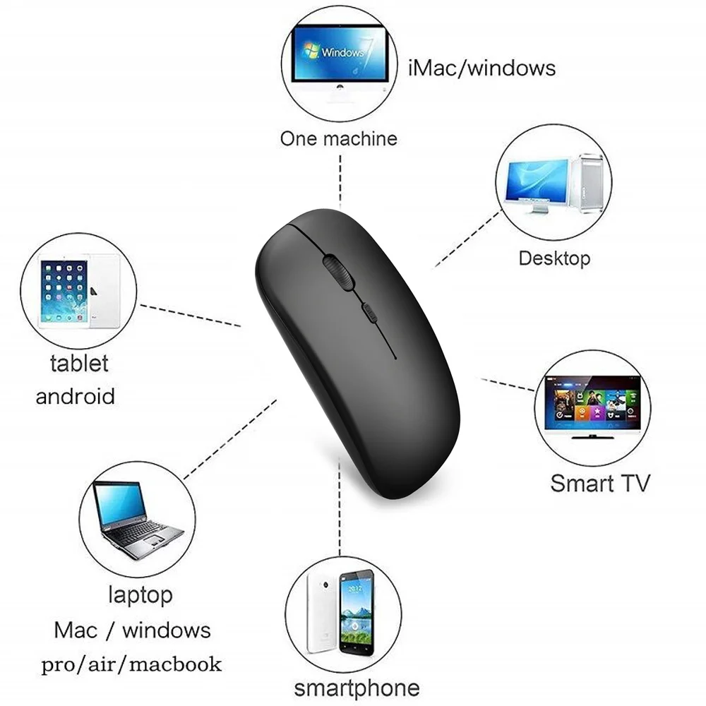 wireless mouse computer gaming usb homeoffice bluetooth souris ergonomic mouse for laptopdesktoptabletsmart phone free global shipping