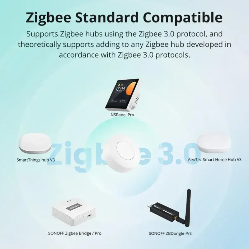 SONOFF SNZB-01P Zigbee Беспроводная кнопка переключения Smart Scene Switch Двустороннее
