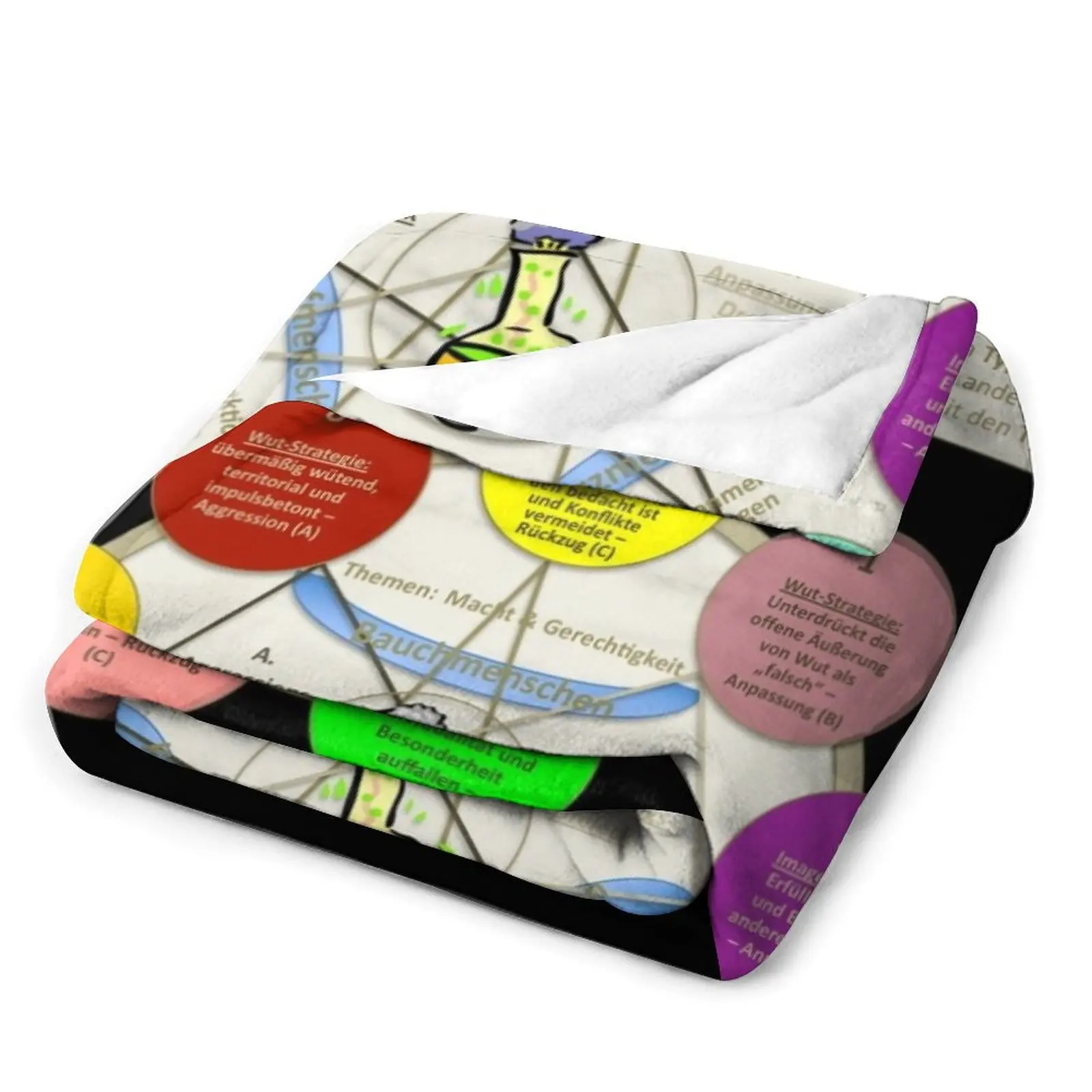 Спонтанные реакции на одеяла с энеаграммой дорожные