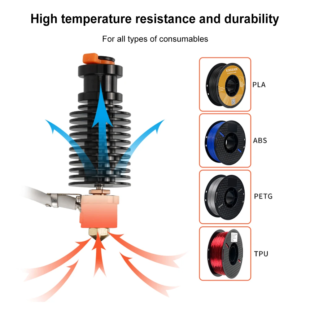 

Керамический радиатор для быстрого нагрева для DDE Orbiter KIT Ender 3 для CR10 V3 Mk3s, аксессуары для 3d принтера