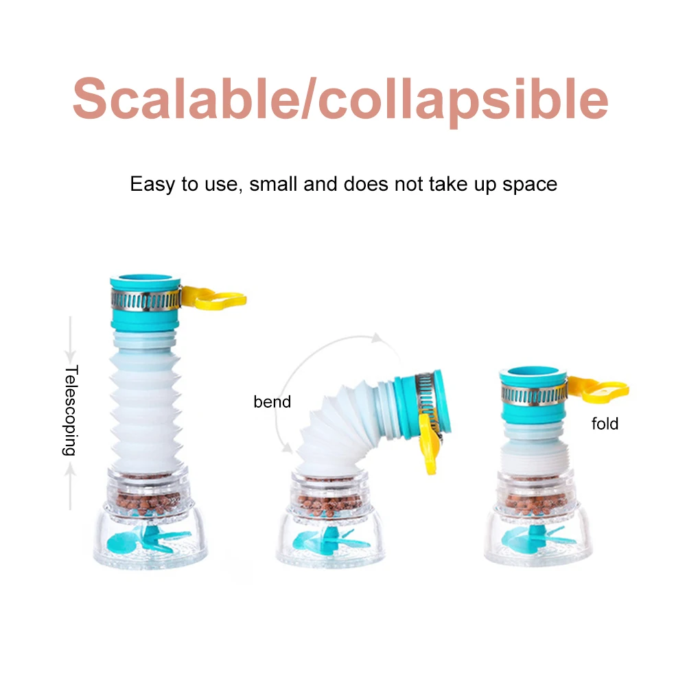

Medical Stone Faucet Extender Shower Extendable Plastic Faucet Splash Guard Rotatable Splash-Proof for Kitchen Water Pipe Gadget