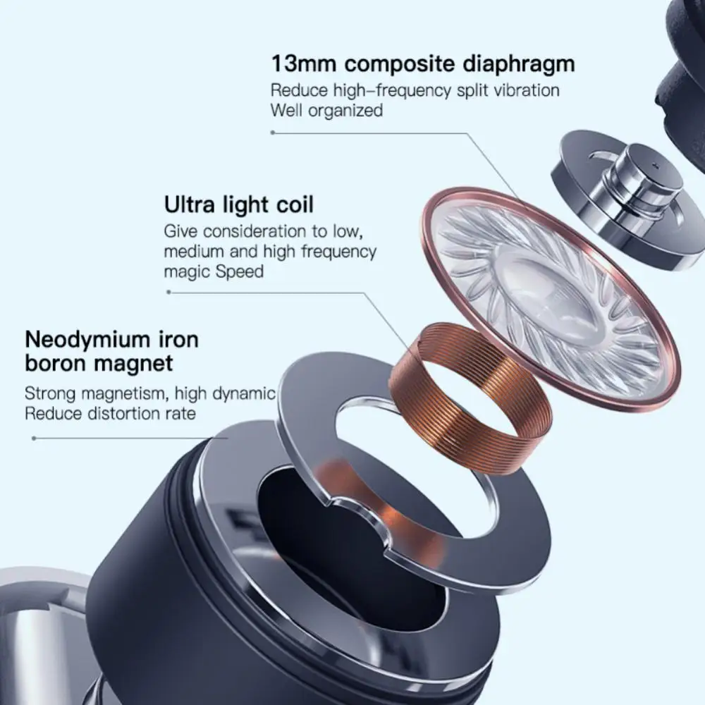 

Noise Reduction Sport Headset Low Delay Earphones -compatible Fashionable Wireless Headphones Earbuds Mini Earbuds