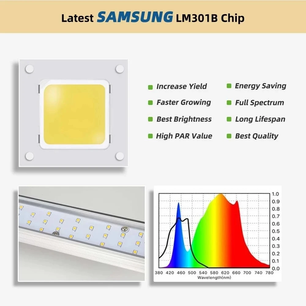 Квантовая Светодиодная панель для выращивания растений Samsung LM301B 660 нм полный