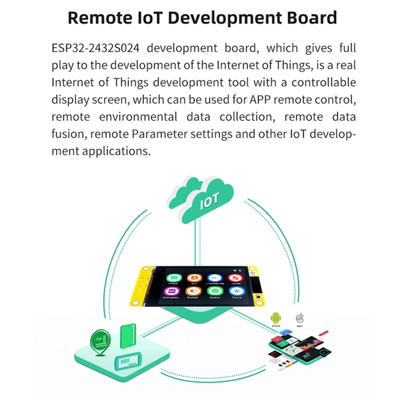 ESP32 для Arduino LVGL WIFI Bluetooth макетная плата 2 4 дюйма 240X320 умный дисплей сенсорный экран