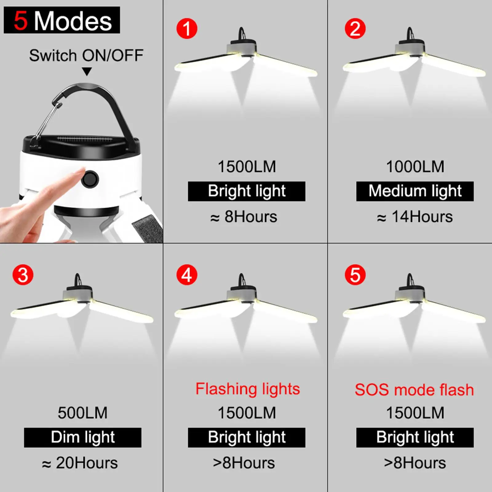 

Foldable Indoor Camping Lantern Tent LED Light Waterproof Lamp 5 Modes for Hiking Yard Chicken Coop Workshop