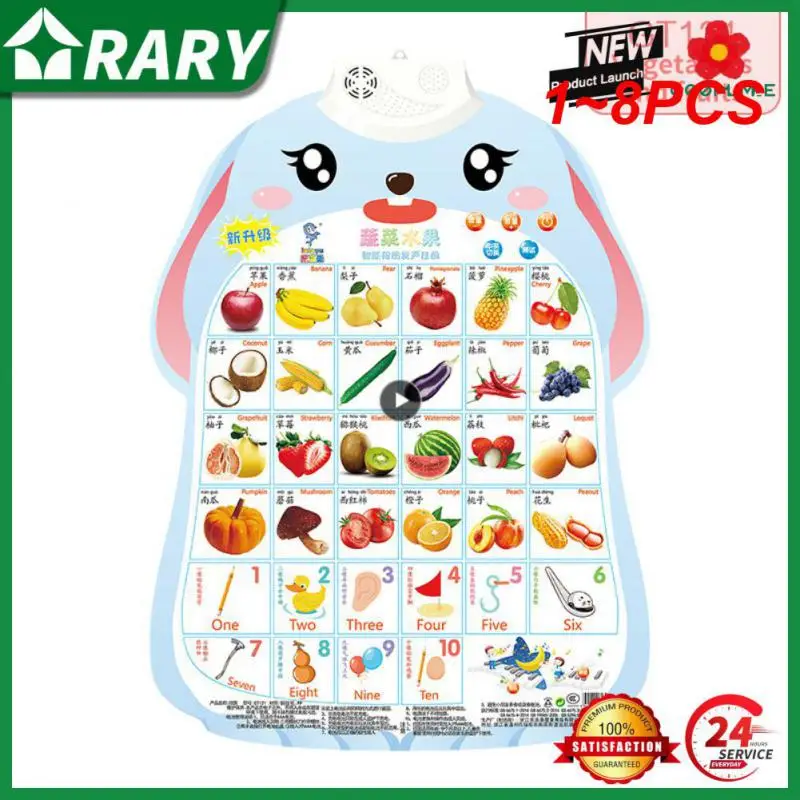 

1-8 шт., детская звуковая настенная аудиокарта