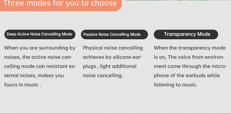 For Pro 3 TWS Touch Control Wireless Headphone Bluetooth 5.0 Earphones Sport Earbuds Iphone Xiaomi Music Headset |