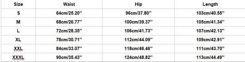 Рисунок 6 - Весна/Лето 2023 Новинка универсальность