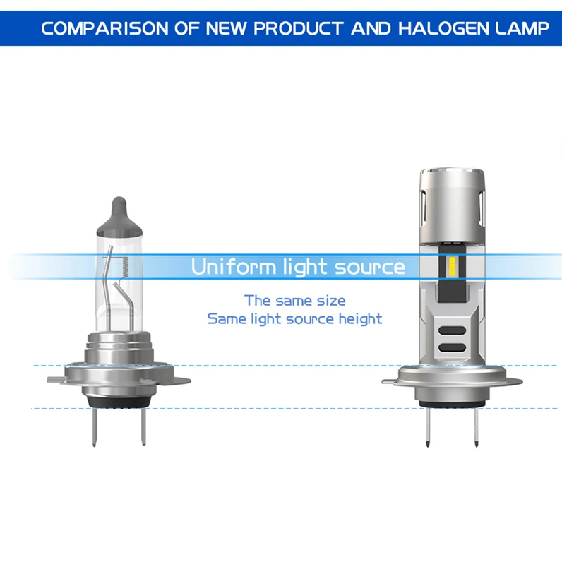 

Светодиодная лампа для фар 2 шт./компл. H7 с вентилятором, сверхъяркий дальний и ближний свет, 6000 К, белая, IP67, водонепроницаемые материалы из а...