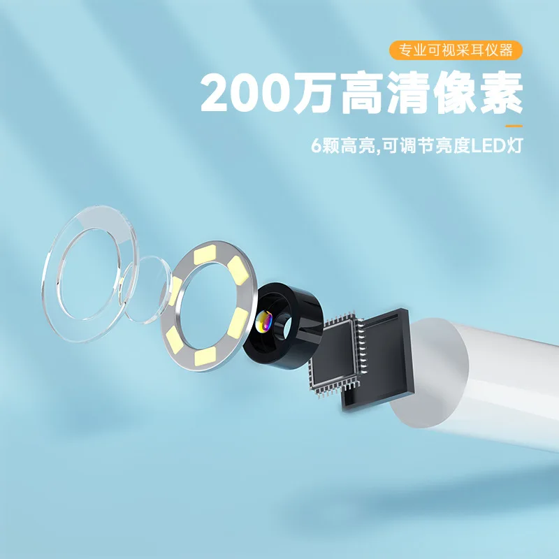 【200Ten Thousand】Экран высокой четкости визуальный ушной выбор коммерческое